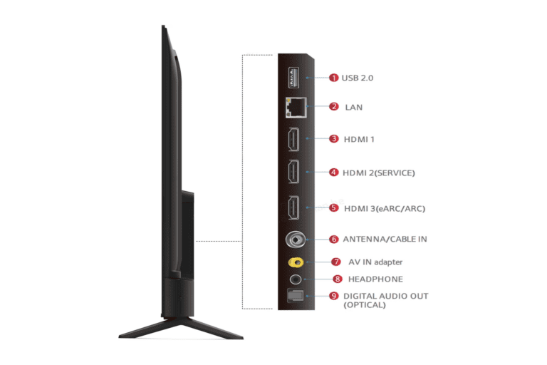 Tv tcl hdmi 2.1 sale