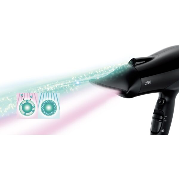 ionity hair dryer salon